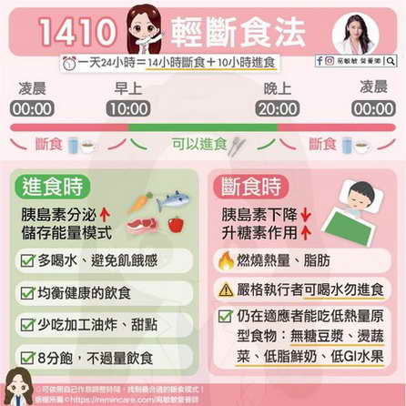 168斷食太煎熬？「1410輕斷食」美女營養師曝秘訣